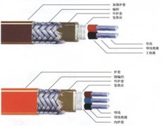 管道電伴熱、供水管道專用電伴熱帶