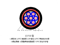 KVVP控制電纜結(jié)構圖