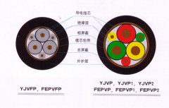 YJVP,YJPVP,ZR-YJVP屏蔽綜合電力電纜