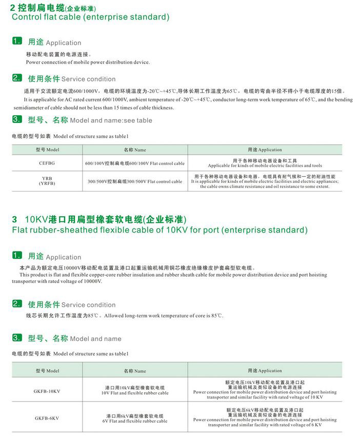 GKFB-6/10KV CEFBG YQSB低壓、控制、潛水泵及10kv抗寒、港口用扁型橡套軟電纜