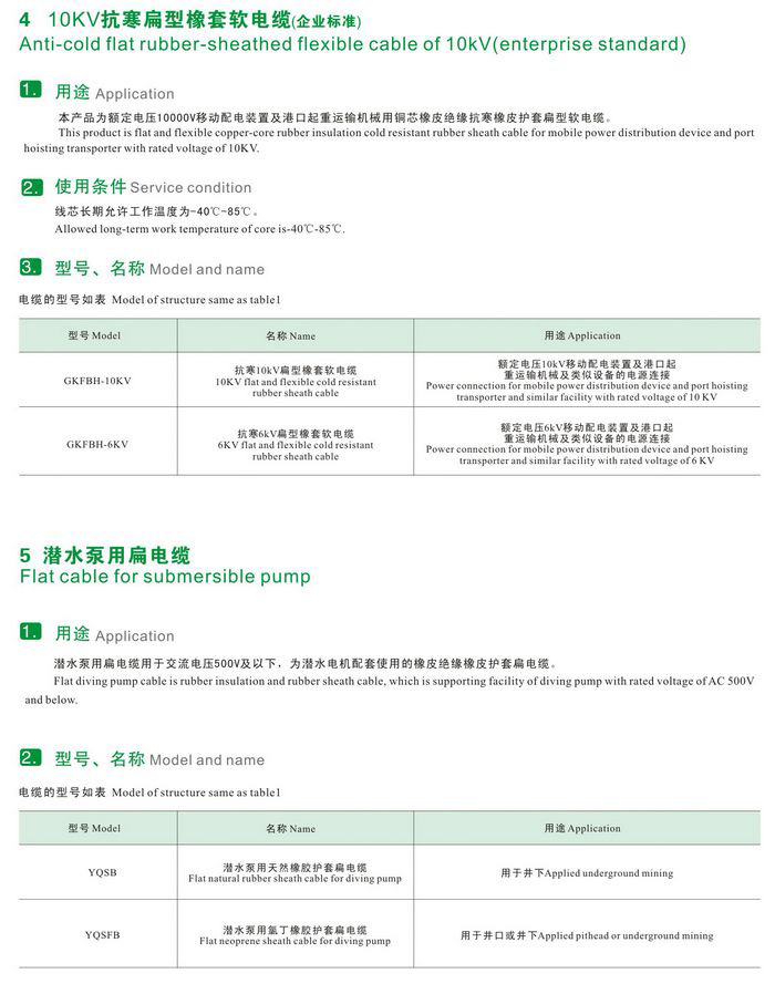 GKFB-6/10KV CEFBG YQSB低壓、控制、潛水泵及10kv抗寒、港口用扁型橡套軟電纜