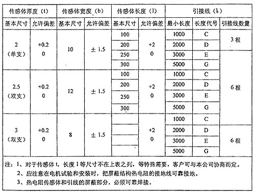 電機埋入置式熱電阻