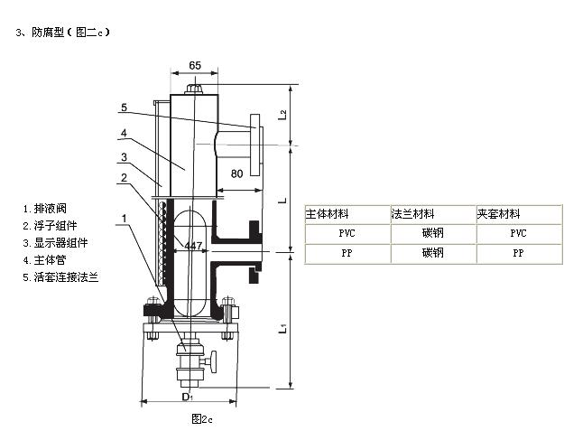 UHZ-50/C-UHZ-50/C側(cè)裝式磁性浮球液位計