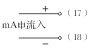 溫度巡檢儀WT-700