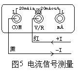 VD3000A多功能熱工校驗(yàn)儀