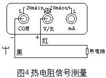 VD3000A多功能熱工校驗(yàn)儀