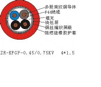 KGG,KGGRKFG硅橡膠耐高溫控制電纜